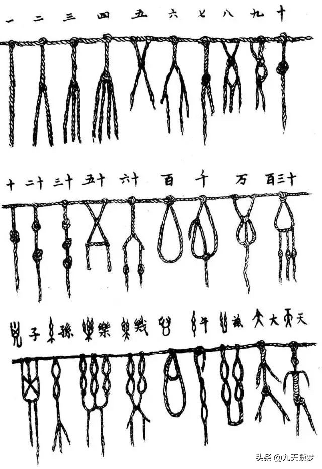 三星堆文字被破译？它到底是怎样的存在