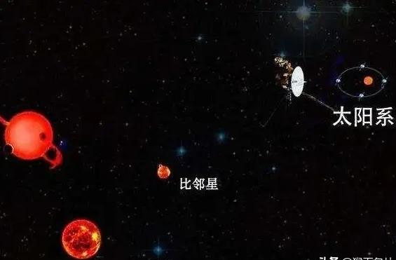 飞行29天后，我们来到了银河系最近的星系-仙女座星系