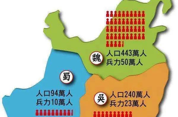 建国仅42年的蜀汉王朝灭亡